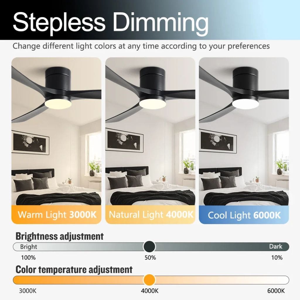 Ventilateur Plafond Dimmable Intelligent