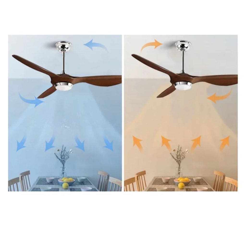 LED airline ceiling fan