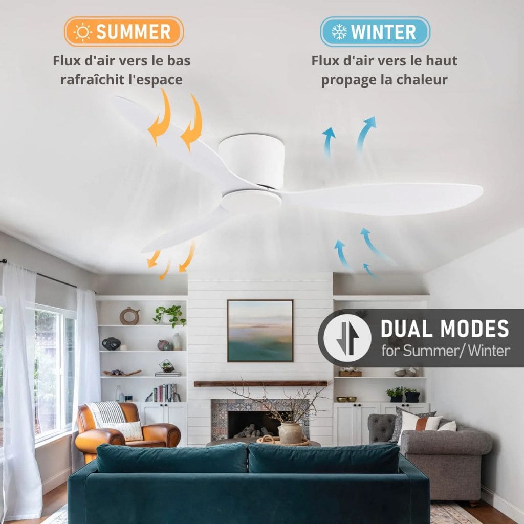White modern ceiling fan