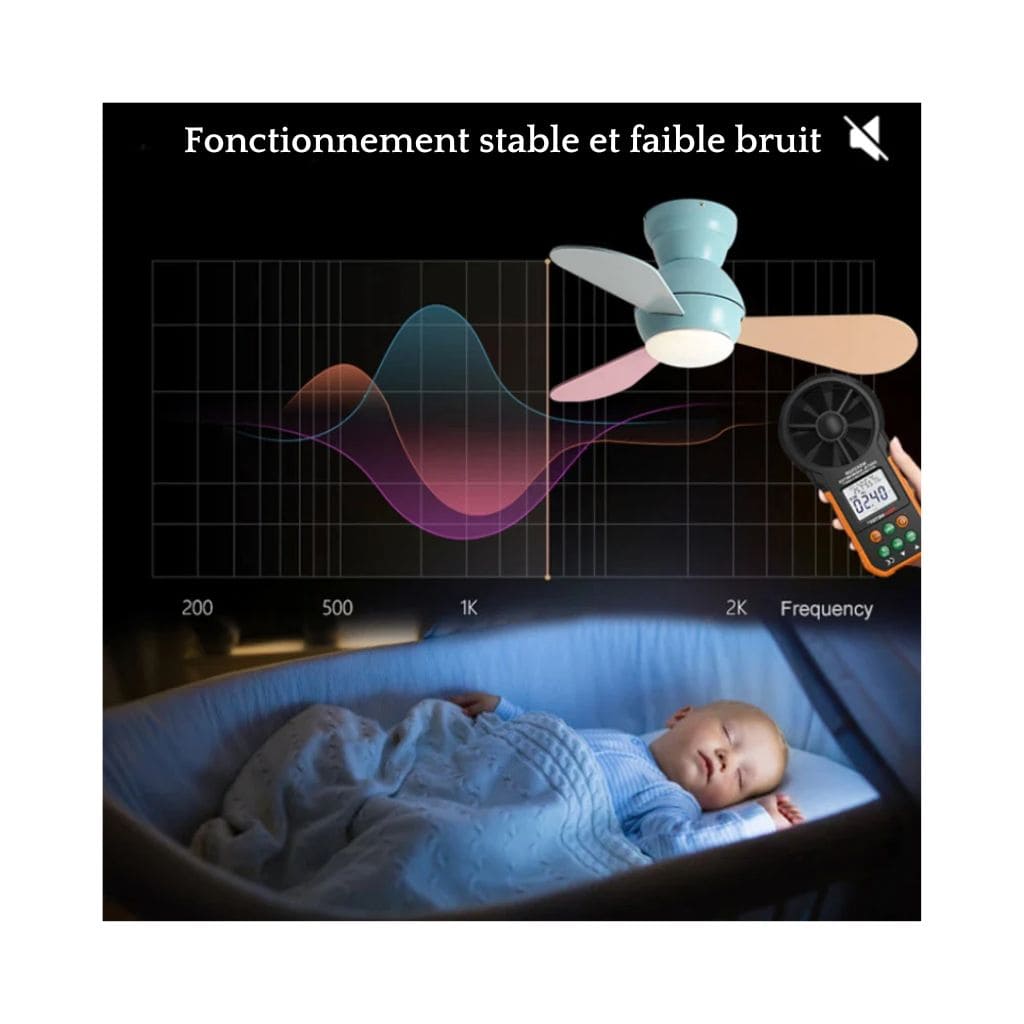 Modern ceiling fan for children's rooms